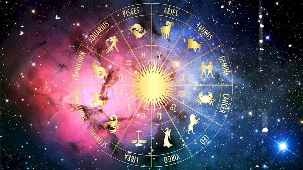 Астрология гороскоп