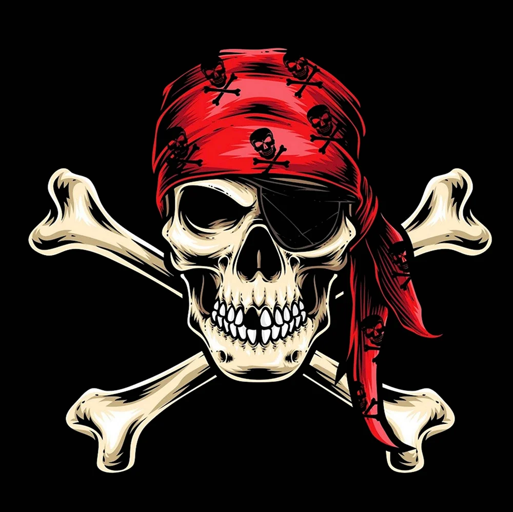 Череп и кости у пиратов Роджер