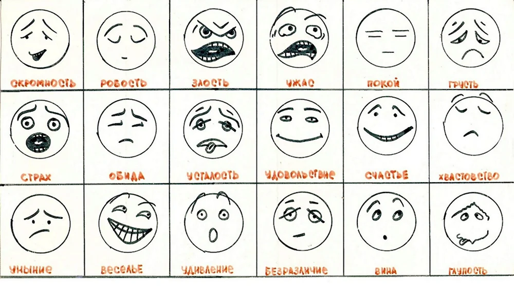 Пиктограммы эмоций для детей