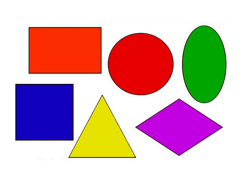 «Круг и квадрат – сортировка геометрических фигур» копспект