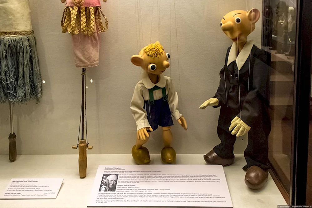Любек музей театральных кукол